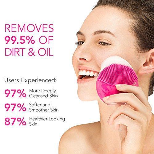 Electric Facial Cleansing Brush