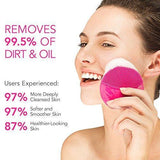 Electric Facial Cleansing Brush