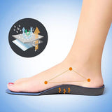 Professional ORTHOPEDIC INSOLES