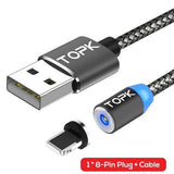 Firmly Magnetic USB Cable Plug