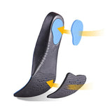 Professional ORTHOPEDIC INSOLES