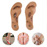 Acupuncture Fat Burning Insoles